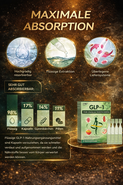 GLP-1 Premium Moringa Drops Box