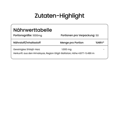 Himalayan Shilajit Paste