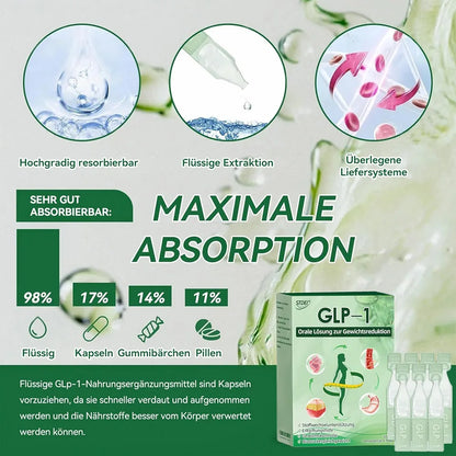 GLP-1 Premium Moringa Drops 4Box